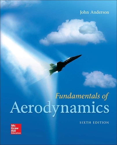 Fundamentals aerodynamics - of,